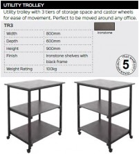 Utility Trolley Range And Specifications